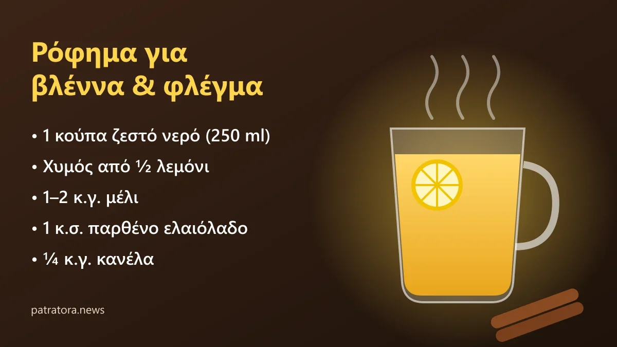 Γραφική απεικόνιση με συνταγή για ρόφημα κατά της βλέννας και του φλέγματος και σχέδιο κούπας με λεμόνι
